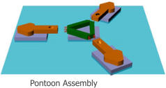 Pontoon Assembly