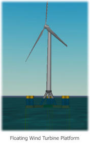 Floating Wind Turbine Platform