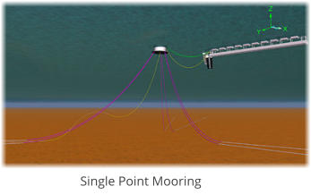 Single Point Mooring