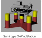 Semi type X-WindStation
